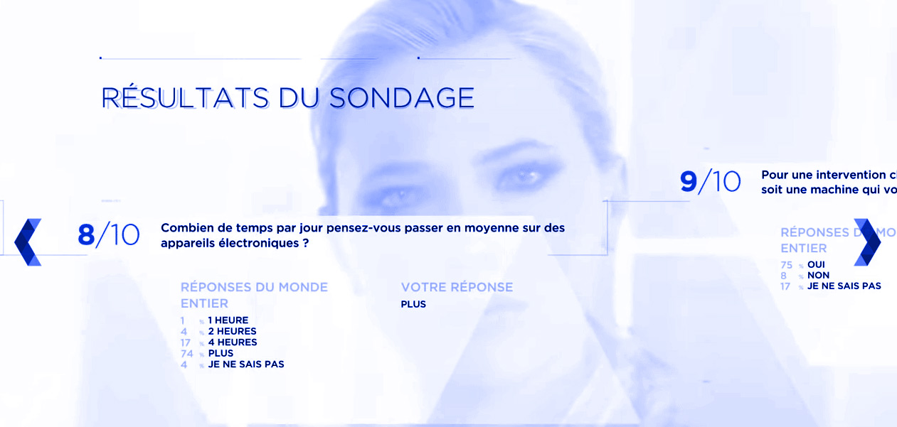 sondage detroit become human