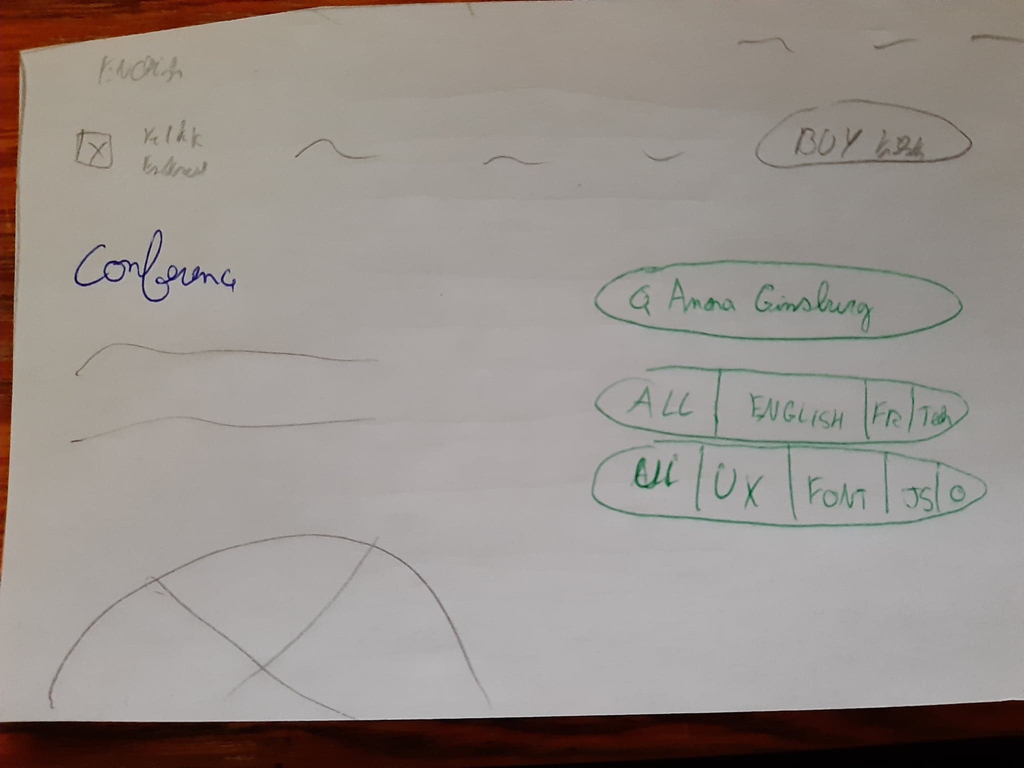 prototype papier button changé anna