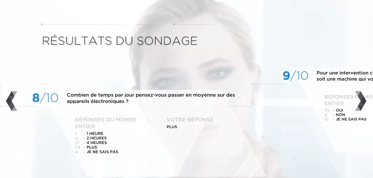 sondage detroit become human